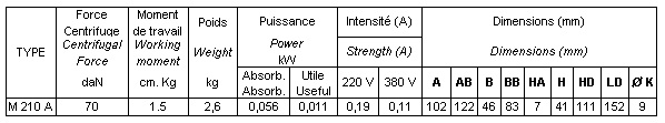 moteur_M210A_3_sinex